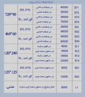 مجله اینترنتی آی تی پورت