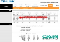 آی تی پورت - مدیر شبکه خود باشید